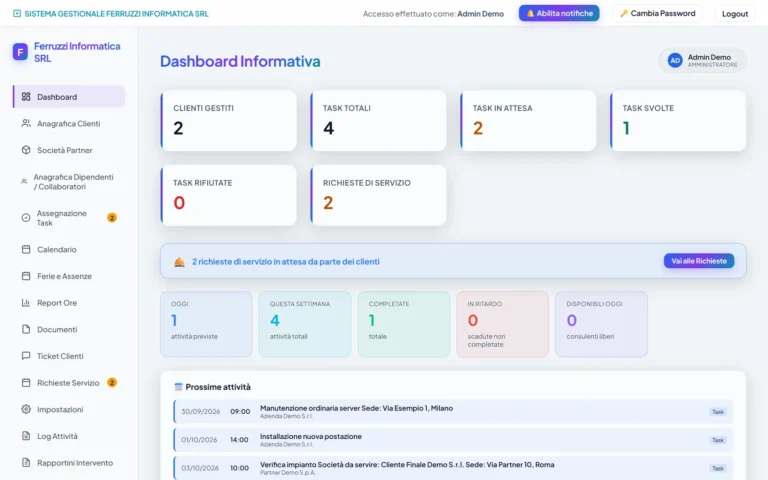 Ferruzzi CRM – dashboard con tema chiaro