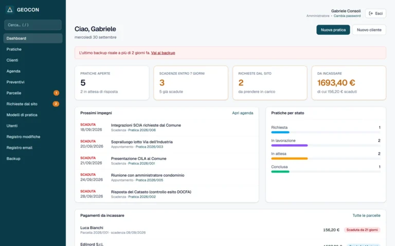 GEOCON – dashboard del gestionale