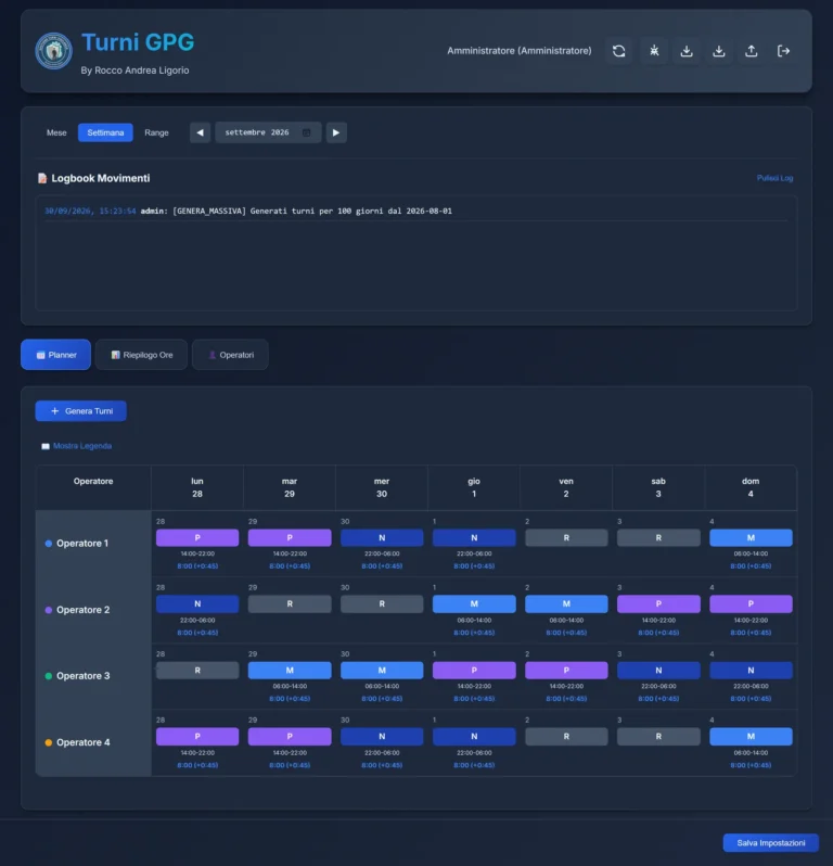 Turni GPG – planner settimanale