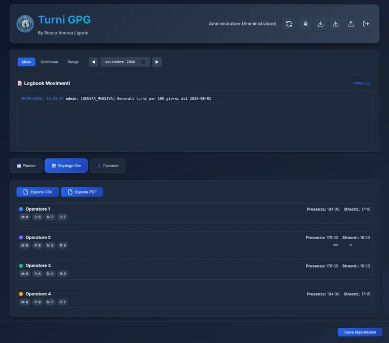 Turni GPG – riepilogo ore per operatore