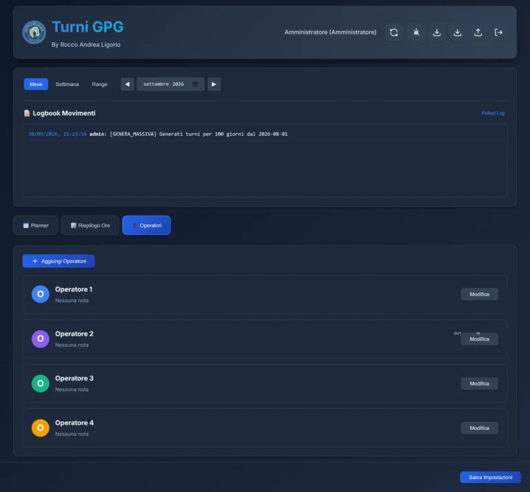 Turni GPG – gestione operatori